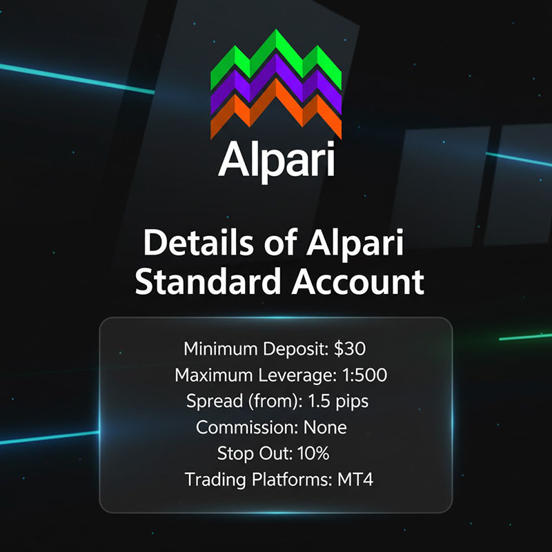 جزئیات حساب استاندارد الپاری